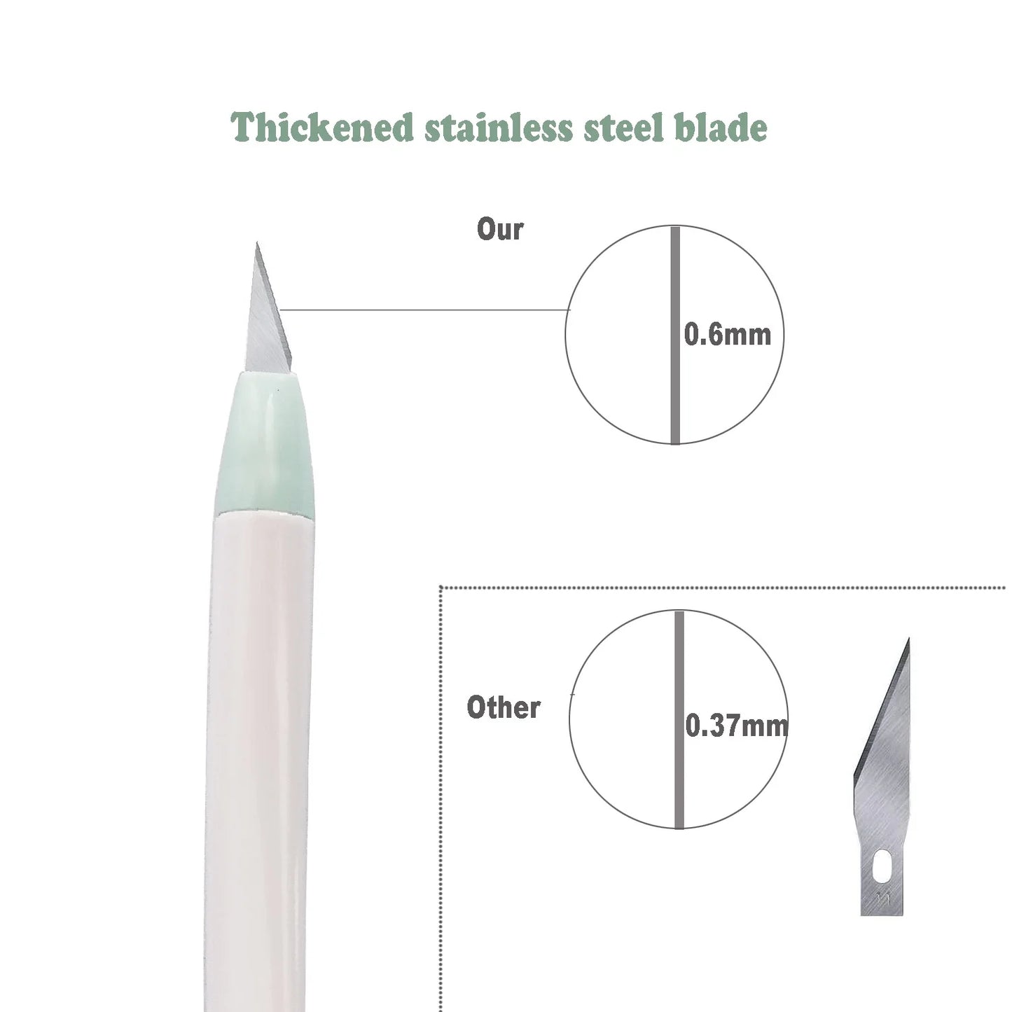 Precision Craft Hobby Knife Set Exacto Blades Xacto for Crafting, Stencils and DIY Projects